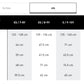 chart size Centimeters 